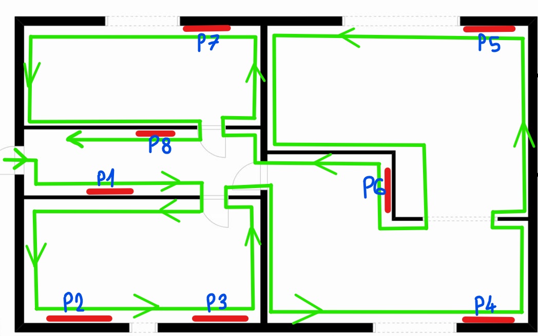 Numeracja głowic Numeracja głowic