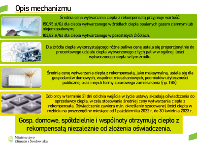 11.10.2022 r. MIJA TERMIN SKŁADANIA OŚWIADCZEŃ w celu skorzystania z rekompensaty w zakresie średniej ceny wytworzenia!